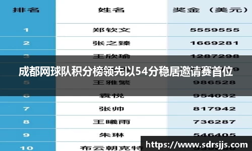 九游·体育